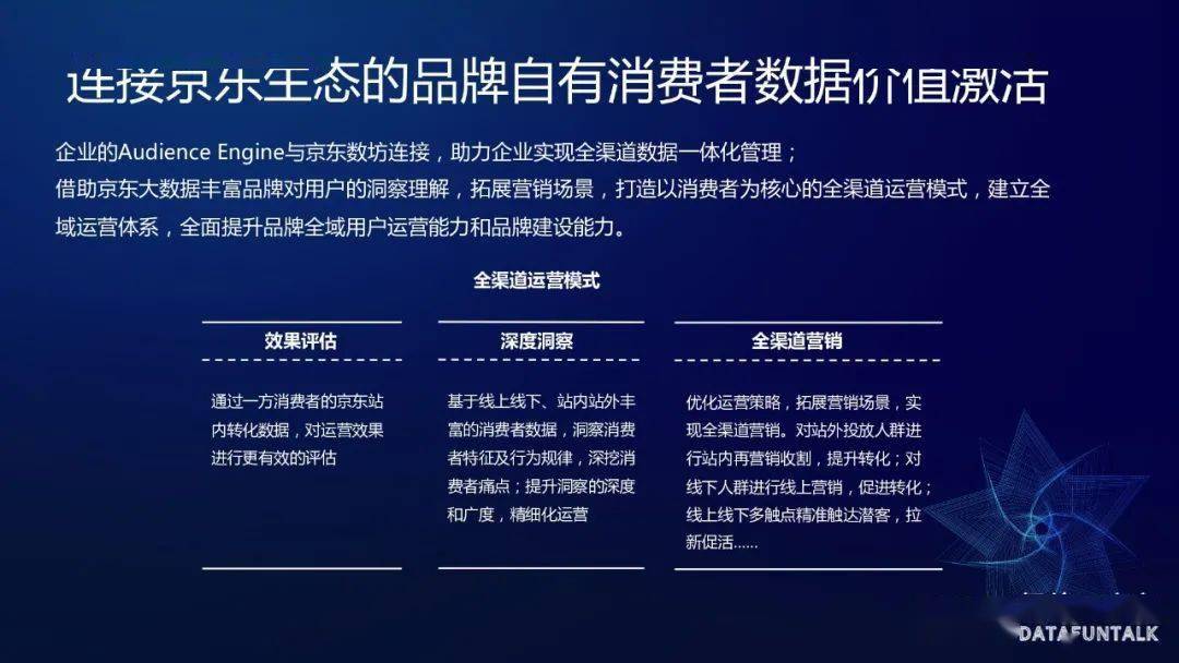 揭秘提升2024一码一肖,100%精准,精细评估方案_艺术版89.766