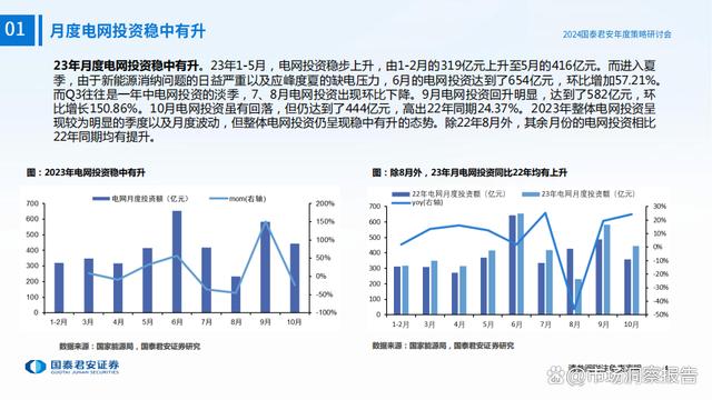 2024新澳资料免费大全,创新策略执行_护眼版97.947