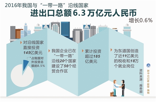 新澳门一肖一码一特一中,快速问题解答_并行版71.802