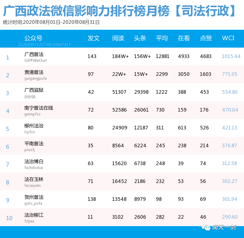 2024澳门六今晚开奖结果是多少,安全设计解析说明法_影视版88.923