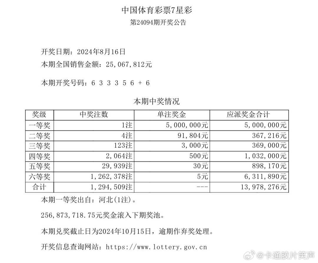 香港4949六码中奖对照表,决策资料的概念_供给版69.114