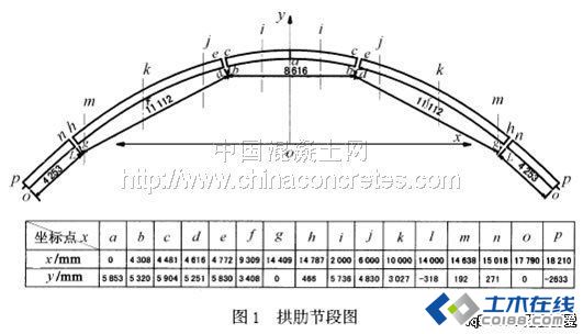 新奥门精准资料提拱,科学数据解读分析_简便版23.154