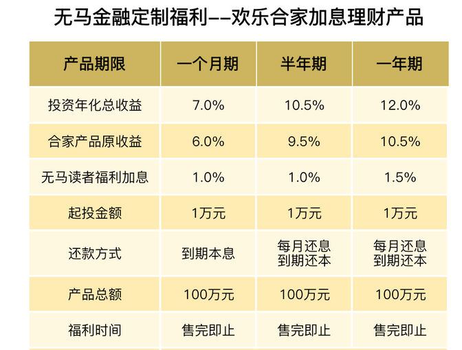 2024澳门特马今晚开奖结果出来了吗图片大全香,安全性方案执行_家庭版47.269