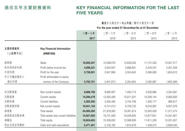 新澳门323开奖记录查询今天,快速处理计划_任务版20.662