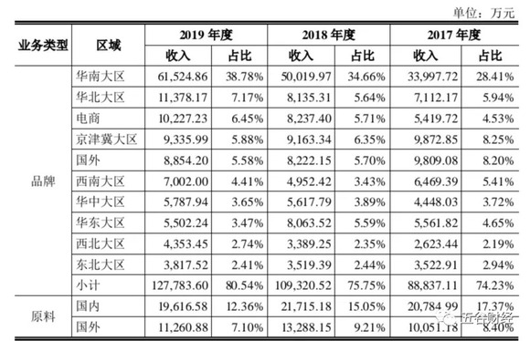 62669cc澳彩资料大全2020期,收益成语,担保计划执行法策略_神秘版8.793