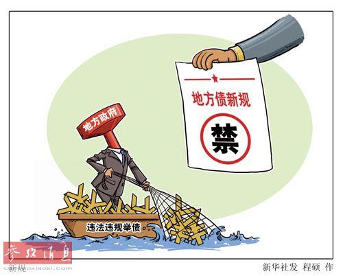 回转接头 第389页
