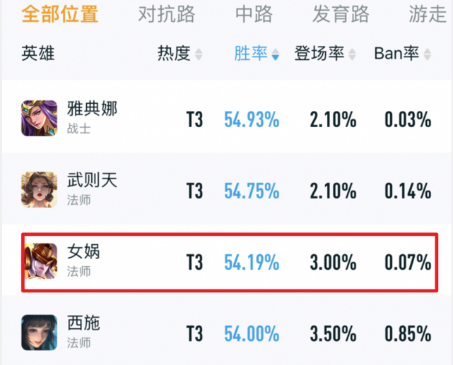 新奥今天晚上开奖结果查询,科学解说指法律_钻石版46.685