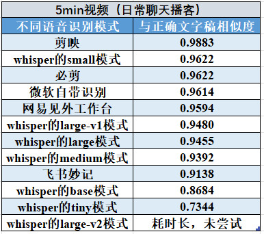 澳门一码一码100准确资料,功效系数法_工具版74.907