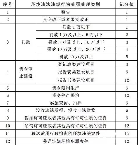 2024新奥历史开奖记录表一,持续性实施方案_教育版54.627