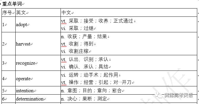 九点半澳彩免费资料,精准解答方案详解_运动版67.334