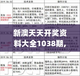 新澳天天彩免费资料49,理论考证解析_百搭版18.309