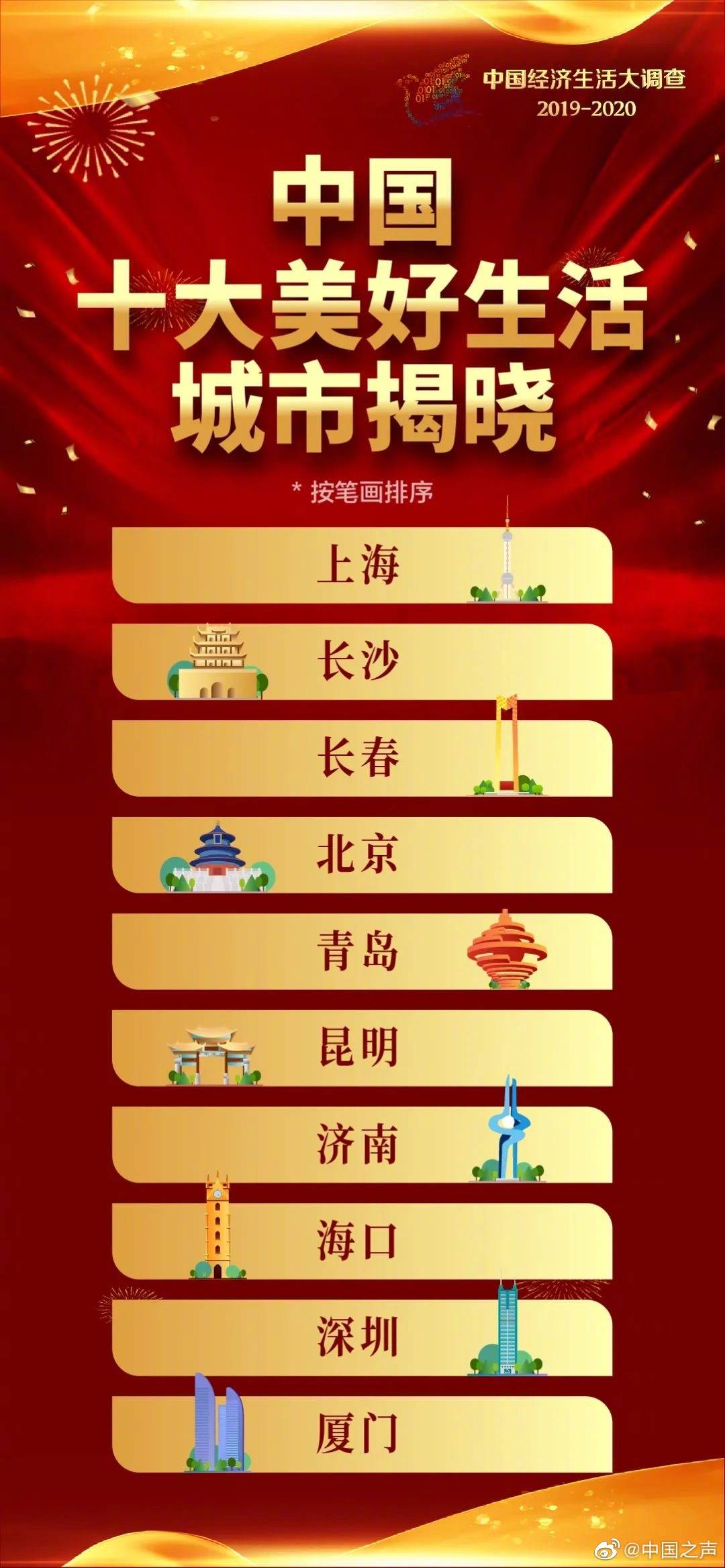 新澳门天天开彩好正版挂牌2024,快速问题处理_愉悦版15.515