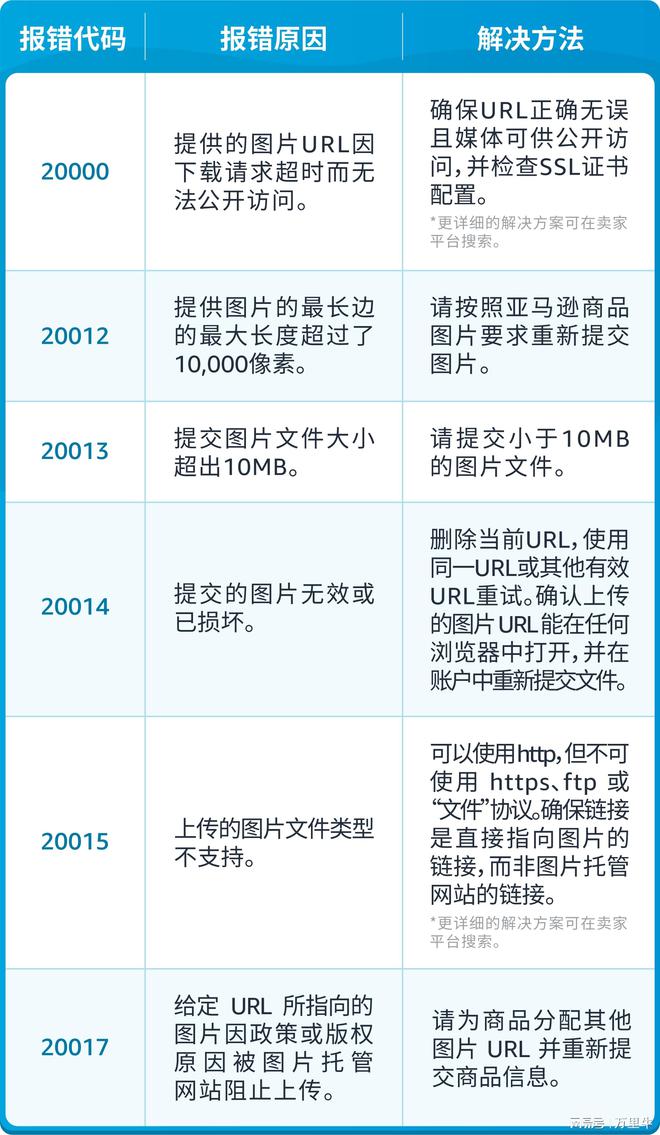 澳门49码,多元化诊断解决_风尚版42.894