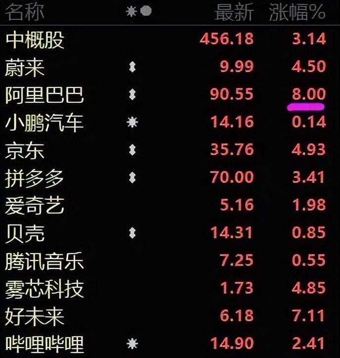 马云最新消息2024,科技巨头背后的温馨日常揭秘