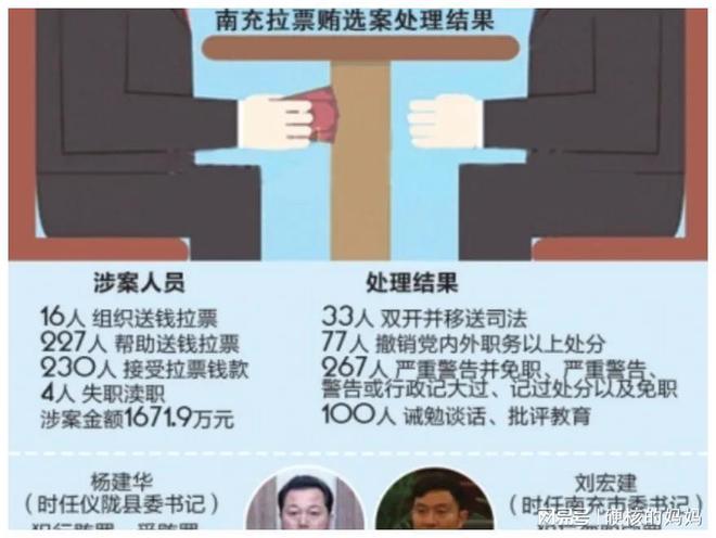 刘建宏最新消息,刘建宏最新消息，揭秘他的新动向与成就