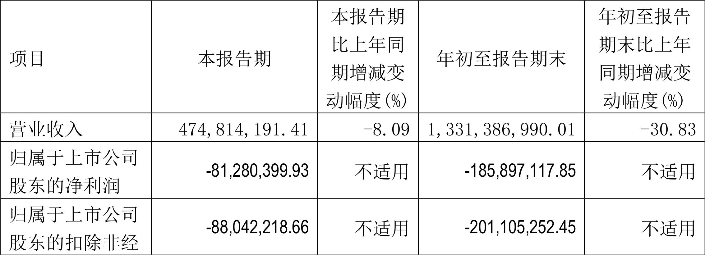 曙光股份最新动态揭秘，巷弄深处的独特风味探索之旅