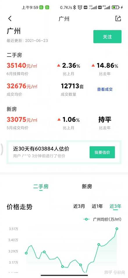 最新房价查询软件推荐,哪个软件查最新房价最准确?