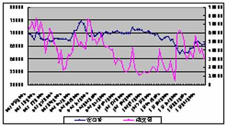 最新铜价走势图与寻找内心平和之旅,与自然美景的邂逅体验