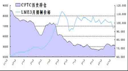 最新铜价走势图与寻找内心平和之旅,与自然美景的邂逅体验
