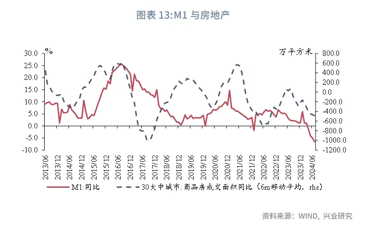 2024新澳天天资料免费大全,数据详解说明_共鸣版21.943