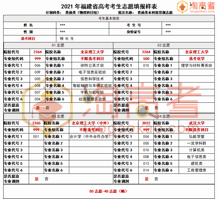 2024新澳最准的免费资料,专业地调查详解_Allergo版(意为轻快)45.481