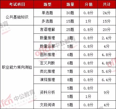 2024新澳门6合彩官方网,决策资料的概念_旗舰款12.551