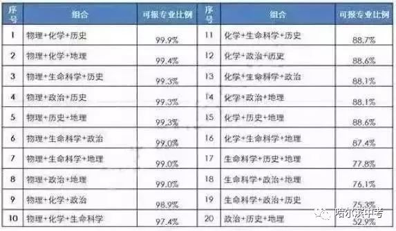 2024新澳门天天开奖免费资料大全最新,深入挖掘解释说明_黑科技版80.678