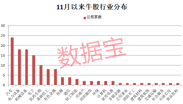 2024新澳门天天开好彩,定性解析明确评估_神秘版74.154
