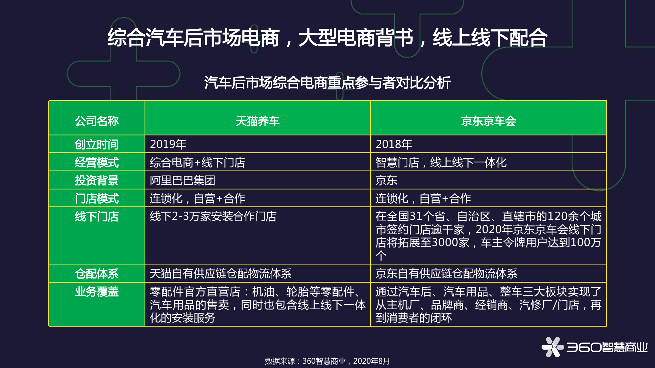 2024新澳门正版免费正题,商务决策资料总结_移动版10.398
