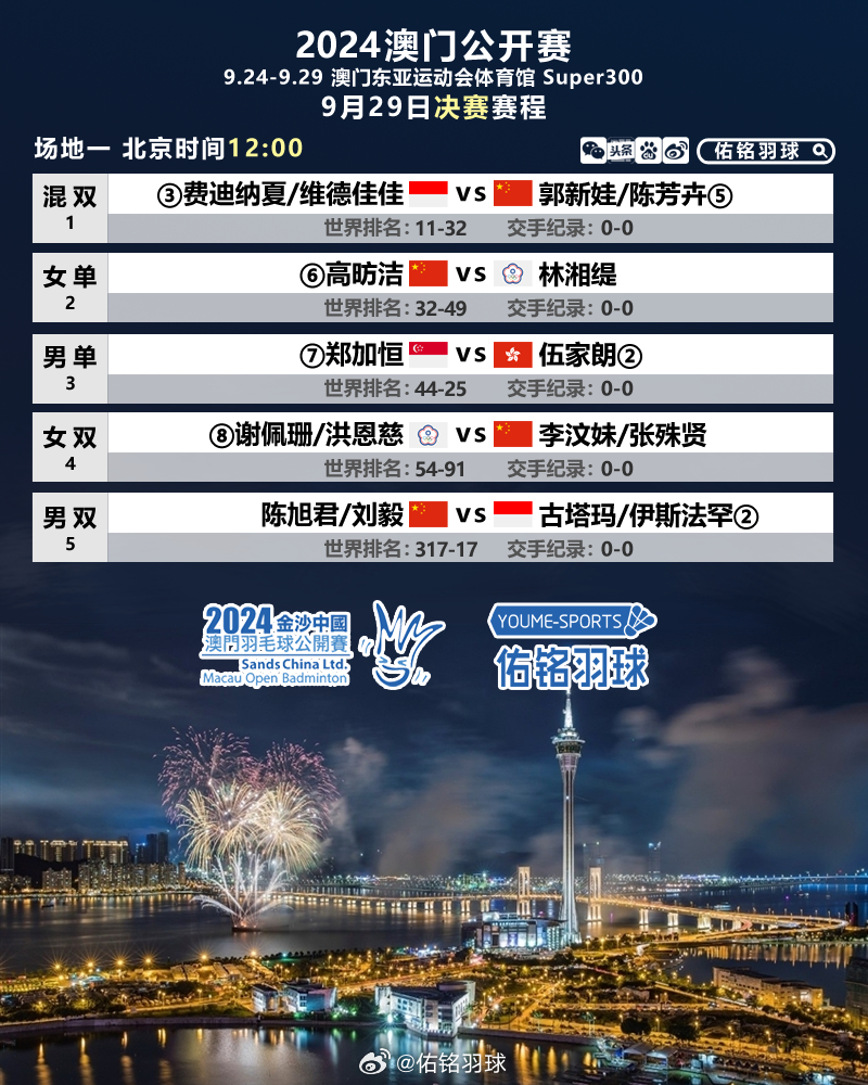 2024澳门正版免费精准大全,最新数据挖解释明_持久版17.929