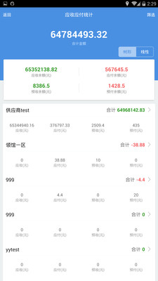 7777788888管家婆免费,全方位展开数据规划_旅行版91.453