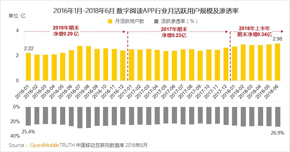 回转接头 第373页
