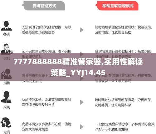 7777888888精准管家婆,精细评估方案_高效版36.872