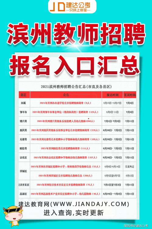 博兴人才网最新招聘，职场黄金平台，助力您的职业发展