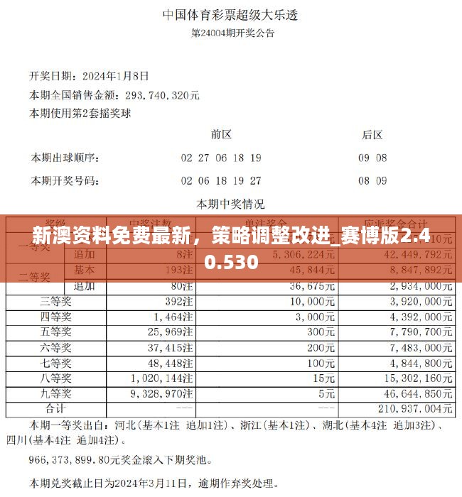 新奥天天免费资料公开,策略优化计划_超高清版11.901