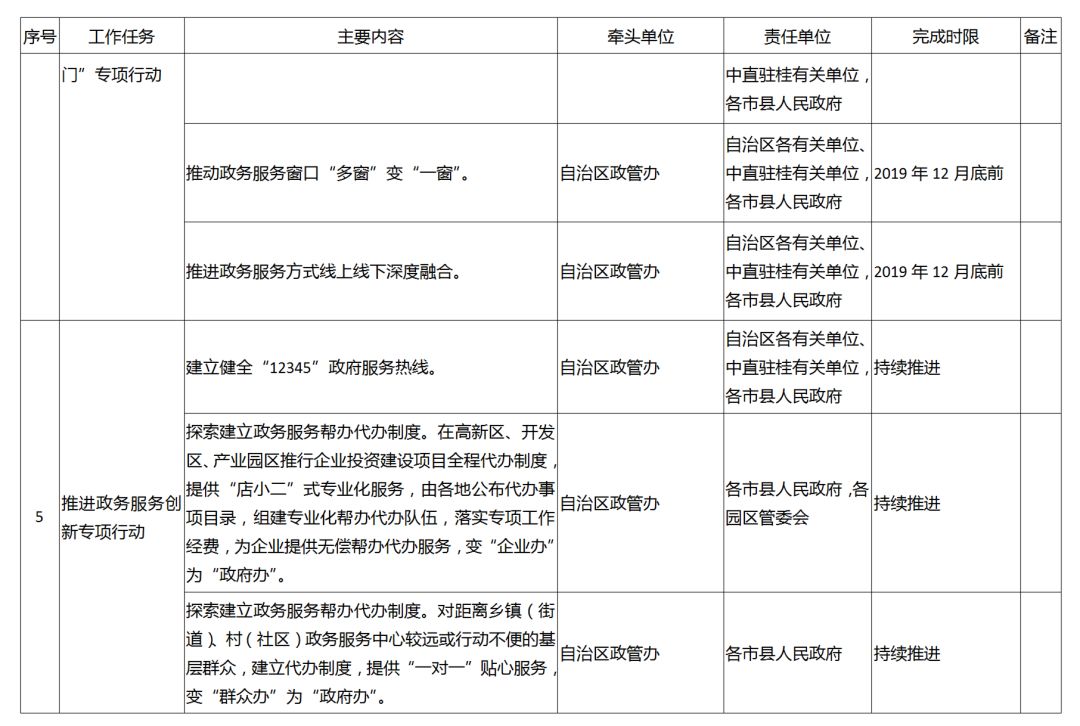 新奥门资料全年免费精准,完善实施计划_科技版52.593