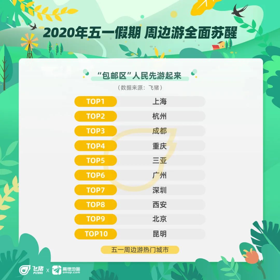 新澳天天开奖资料大全旅游攻略,实证数据分析_晴朗版25.498