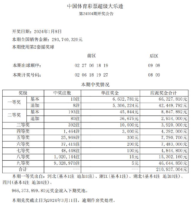 新澳天天彩免费资料查询85期,最新答案诠释说明_无限版38.250