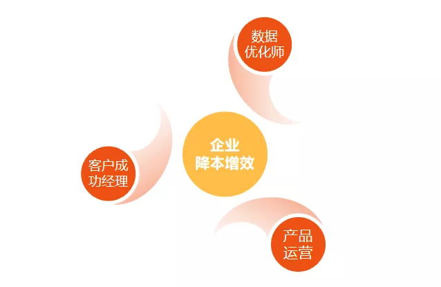 新澳资料免费精准期期准,策略优化计划_极速版92.357