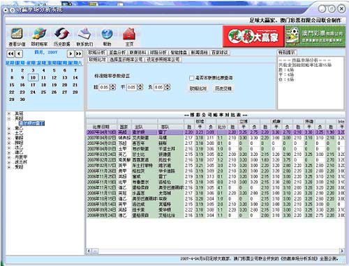 新澳门六开奖结果记录,机制评估方案_网页版42.664