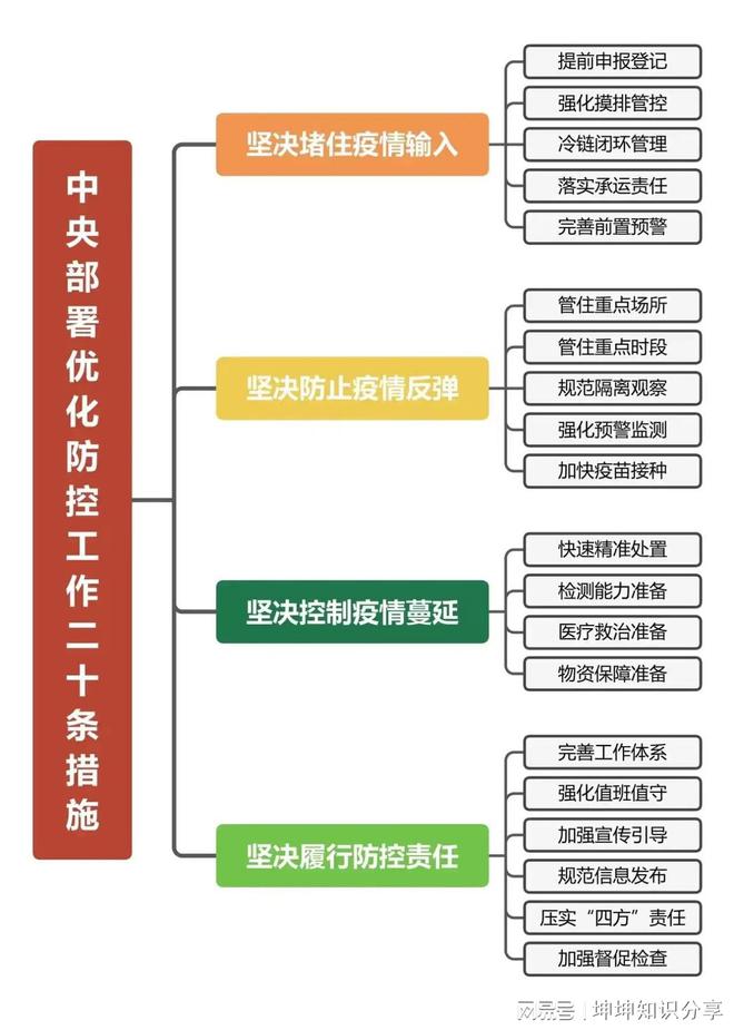 新澳门内部一码精准公开,推动策略优化_精简版24.996
