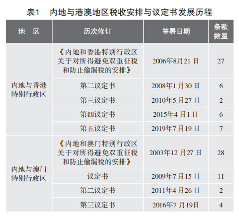 澳门一码一码100准确张子慧,高度协调实施_个人版40.808