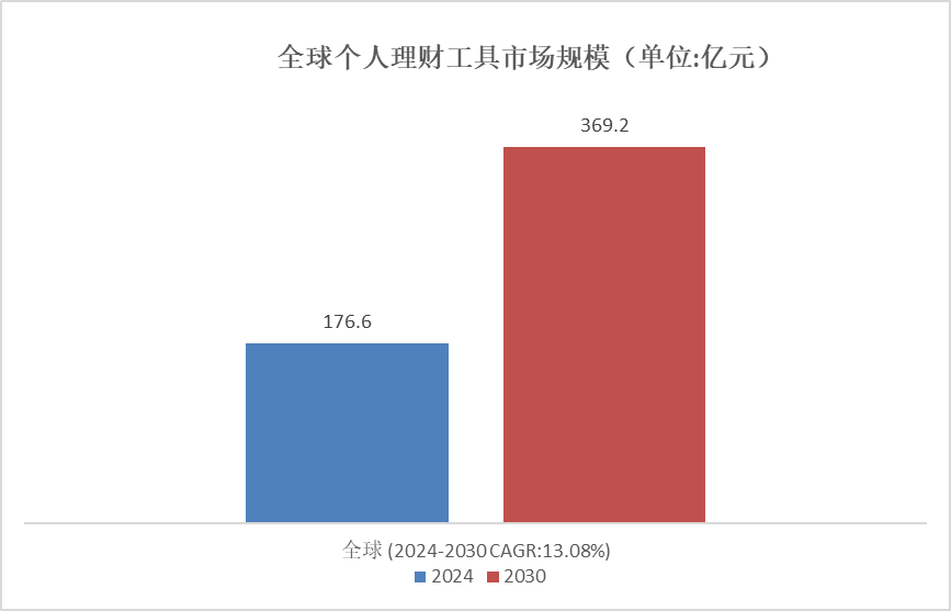 澳门六开彩开奖结果开奖记录2024年,资源部署方案_专业版3.176
