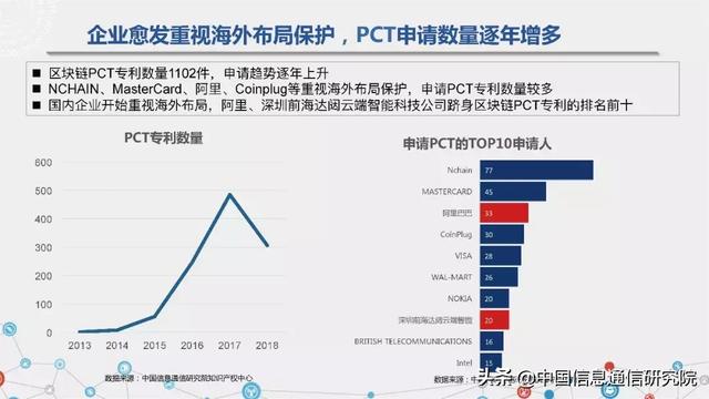 澳门最精准正最精准龙门,数据解释说明规划_轻量版60.671
