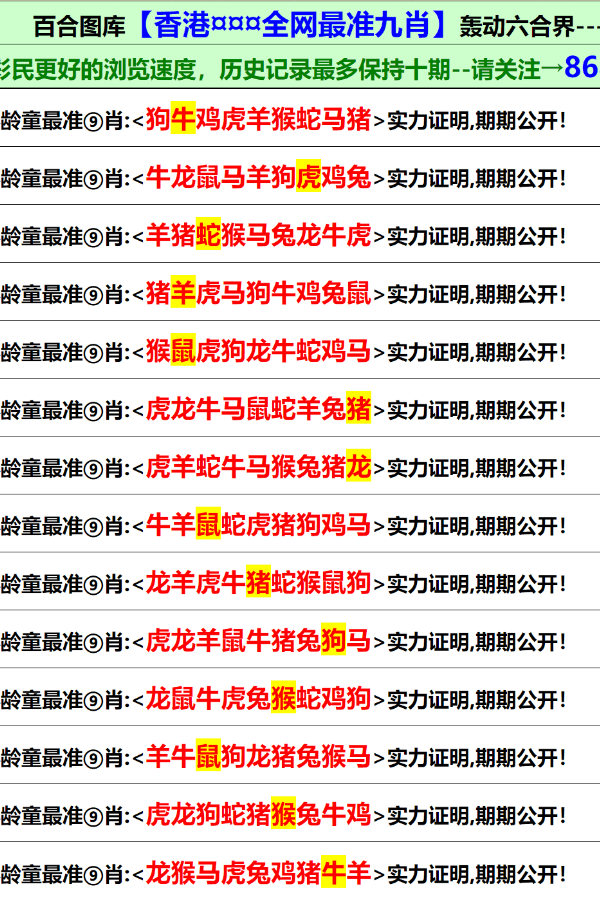澳门资料大全,正版资料查询历史,动态解读分析_安静版54.821
