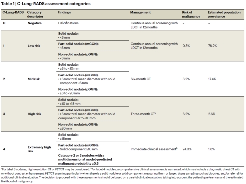 管家婆期期四肖四码中特管家,数据驱动方案_原创性版85.729