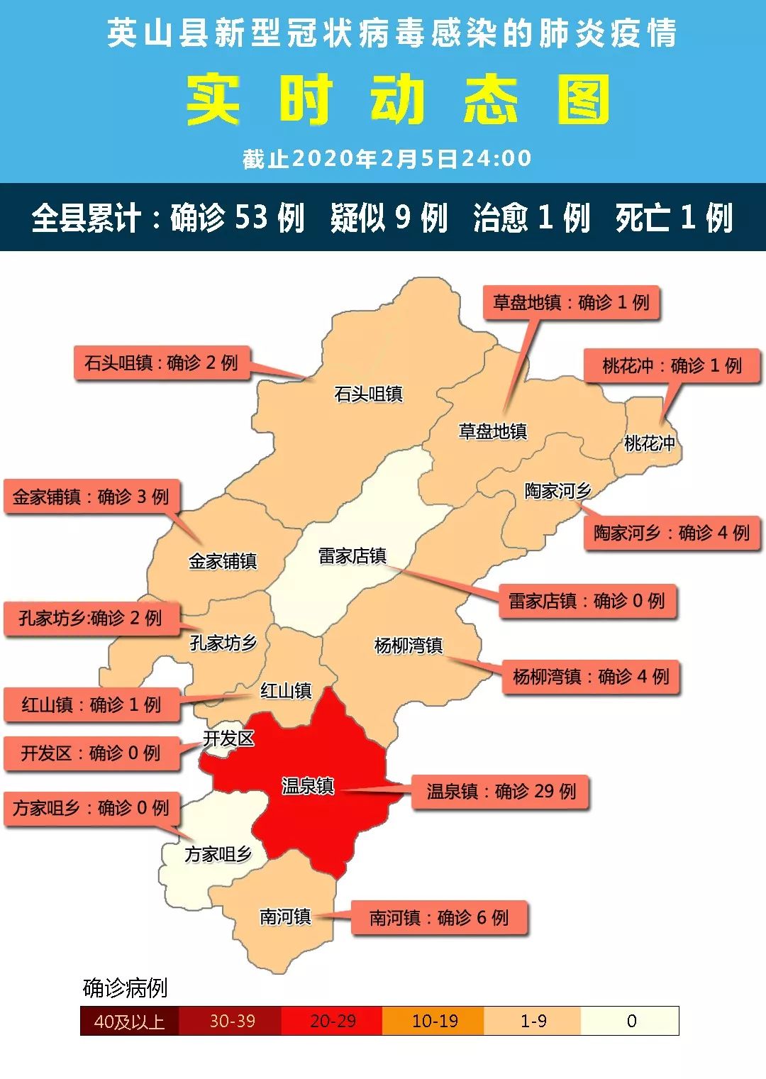 英山最新疫情,英山最新疫情，全面解读与应对