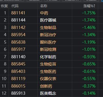 2024年11月新冠高峰期,实时处理解答计划_采购版61.585