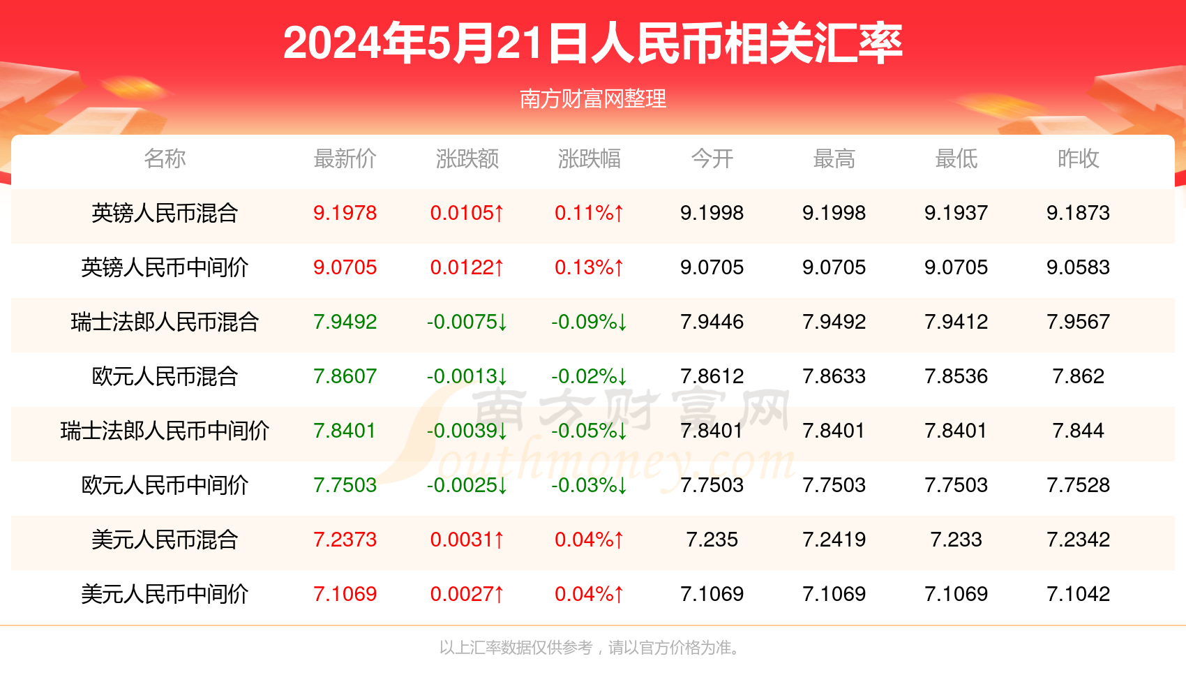 2024年新澳门天天开奖免费查询,哲学深度解析_个性版14.716