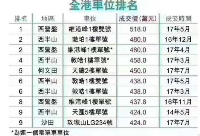 2024年新澳门彩历史开奖记录走势图,综合计划评估_赛博版92.509